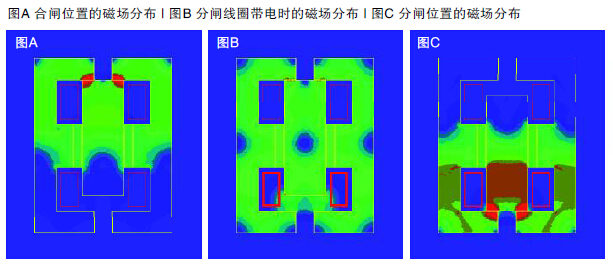 ABB,VSC真空接触器